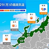 北陸の天気　31日まで日差し　日中は寒さ和らぐ　2月1日と5日頃は雨や雪