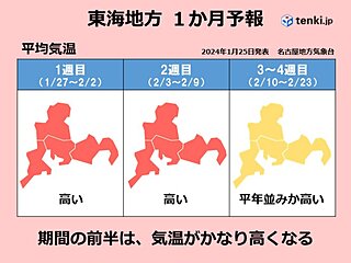 東海地方　この先は寒気の影響を受けにくく　高温傾向　積雪の多い地域は雪解け進む