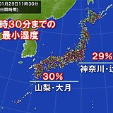 空気が乾燥　都心は5日連続で乾燥注意報　火の取り扱い・インフルエンザなどに注意