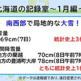 北海道の記録室2024年1月編　局地的な大雪や平年より早い流氷の到来