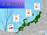 30日(火)　北陸の天気　晴れて気温上昇　約1週間ぶりに最高気温2桁の所も