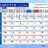 2週間天気　1日は北日本で荒天　来週はじめは太平洋側も広く雨や雪　花粉は?