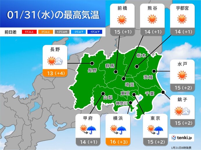 今日31日 春の陽気に