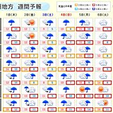 九州　来週初めにかけて前線ほとんど停滞　天気ぐずつく