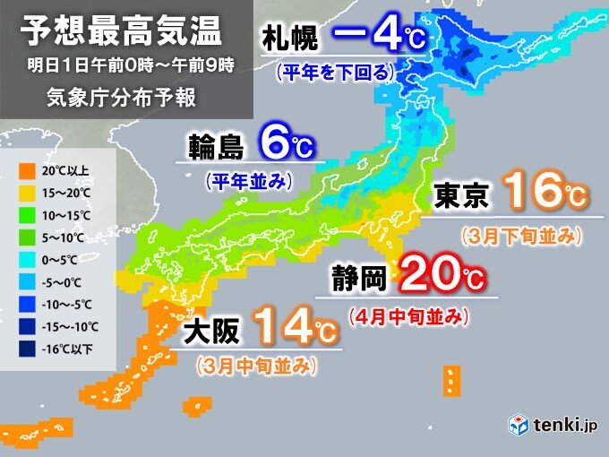 明日2月スタート　気温が乱高下