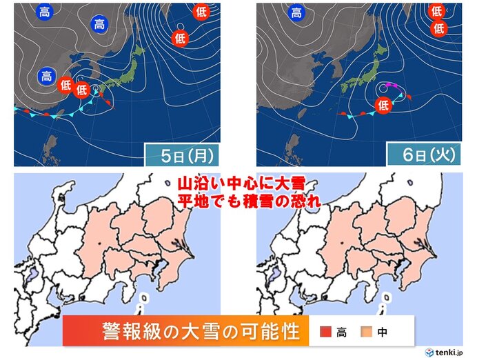 5日(月)～6日(火)　関東甲信地方「警報級の大雪の可能性」