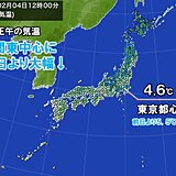 正午の気温　東京都心は4℃台　関東は昨日より大幅ダウン　明日は大雪・厳寒に警戒