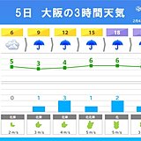 関西　明日5日(月)は冷たい雨　大阪では最高気温6度予想　山沿い中心に雪の所も