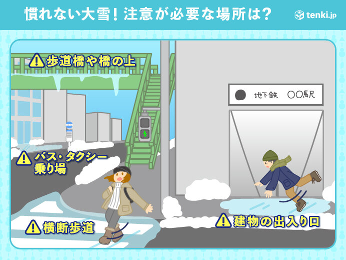 慣れない雪　注意する場所は?