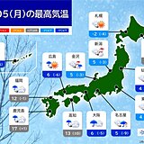 5日の全国天気　九州南部は大雨　関東甲信は大雪に警戒　真冬の寒さに逆戻り