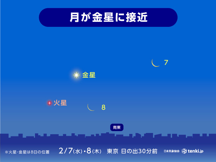 明日7日～8日 細い月が金星に接近 明け方の低い空に注目を(気象予報士