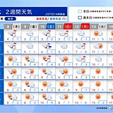 東北2週間天気　連休明けは春の陽気　みちのくも花粉シーズンへ