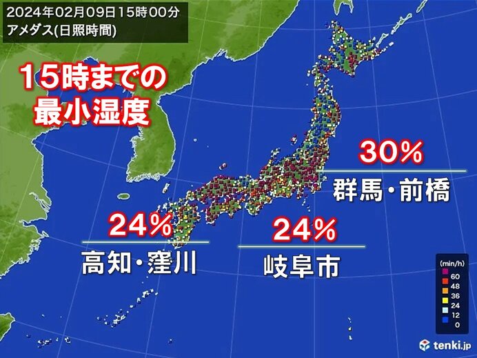 空気がカラカラ　湿度30%以下の所も