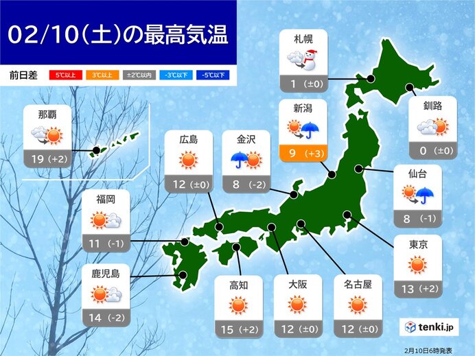 最高気温　昨日と同じかやや高い　本州は平年より高め　多雪地域は雪崩など注意