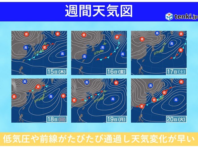 天気の移り変わりが早い