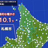札幌市　最高気温10℃超え　2月中旬までに10℃超えは55年ぶり　雪崩に注意