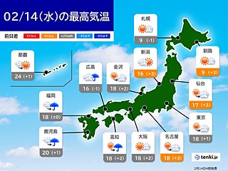 今日14日の天気　西からゆっくり雨雲接近　広く4月並みの気温　2月の高温記録も