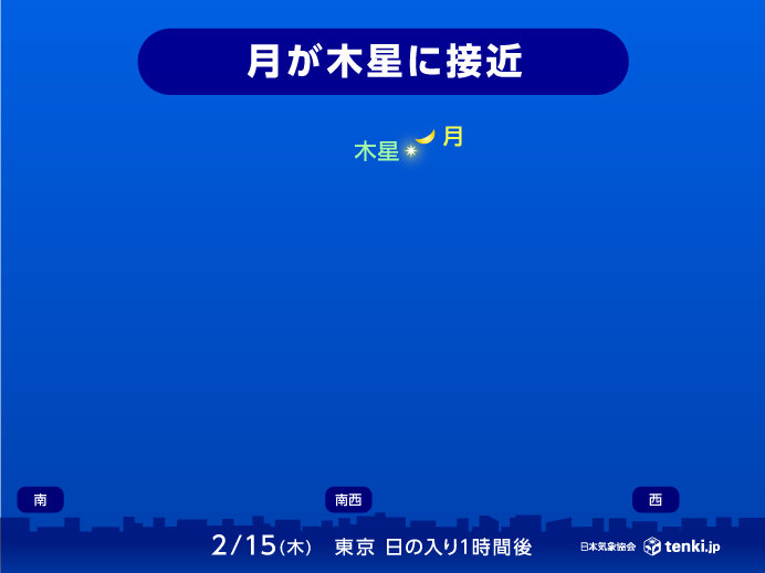 15日夜　月と木星が接近　観察できる所は?