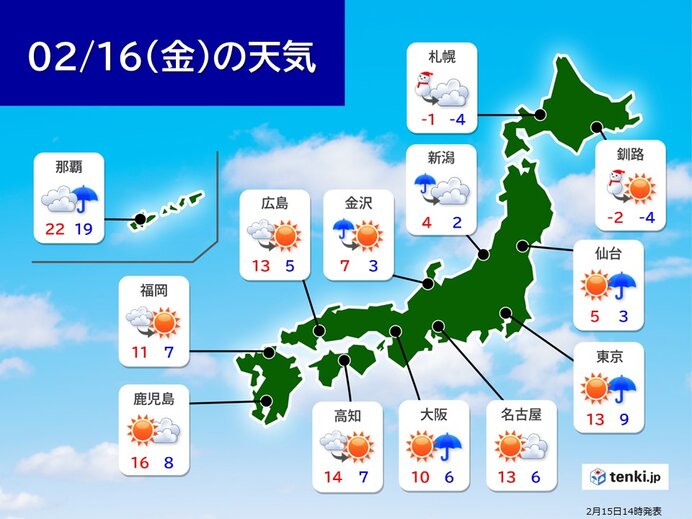 明日16日　天気回復　北海道と東北北部は雪