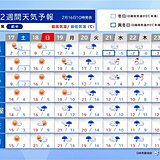 2週間天気　たびたび雨雲広がる　気温の変動大　真冬の寒さも　服装選びは慎重に