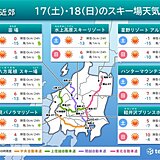 関東近郊のスキー場天気　スキー日和も日焼け・かくれ脱水・アイスバーンに注意を