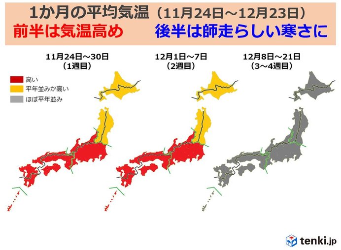 12月中旬は平年並みの寒さに 1か月予報 気象予報士 田中 正史 18年11月22日 日本気象協会 Tenki Jp