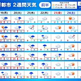 月曜から前線南下　西・東日本で大雨か　季節外れの暖かさのち真冬の寒さ　2週間天気