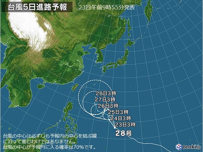 台風28号　来週は沖縄の南を北上