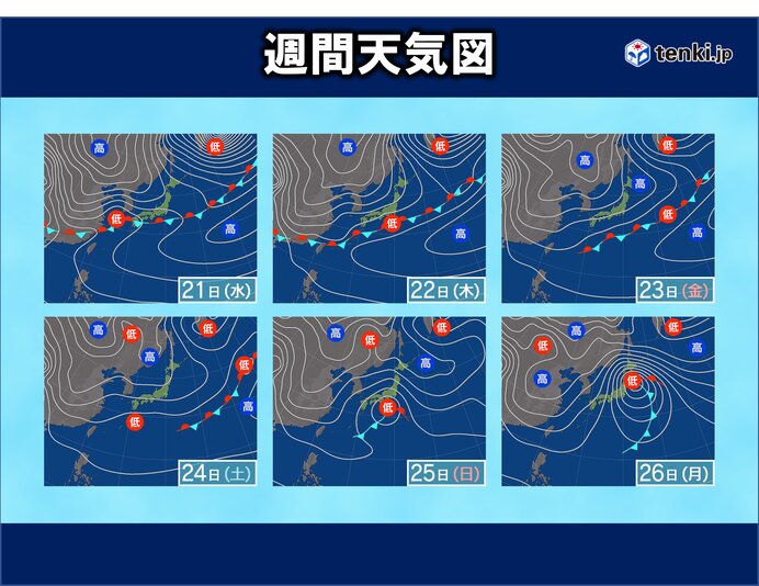 記録的高温から一転　今週は真冬の寒さ戻る　中頃は東北南部中心にまとまった雪の恐れ