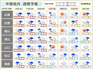 中国地方　22日(木)まで断続的に雨　花粉の飛散抑えられるも　季節戻り寒くなる