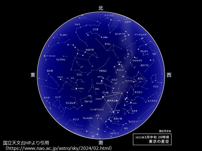 冬の星座から春の星座へ