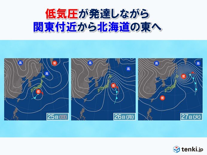 25日(日)以降　低気圧が急発達