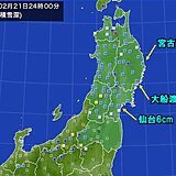 東北　積雪増加中　太平洋側南部　今日(22日)明け方にかけて大雪に注意