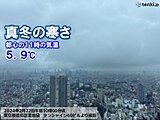 東京都心　午前11時の気温は5.9℃　関東は雨やんでも真冬の寒さ