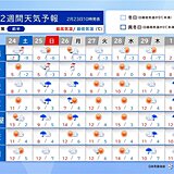 2～3日ごとに冷たい雨や雪　真冬の寒さの日も　花粉の飛散がピークに　2週間天気