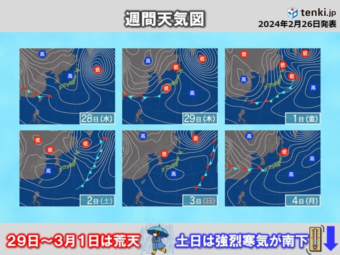 29日～3月1日は荒天　土日は強烈寒気　再び大雪や寒の戻り