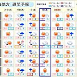 東海地方　短い周期で天気変化　日々の寒暖差大で寒の戻りとなる日も