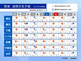 関東週間　明日の朝まで強風に注意　交通への影響のおそれ　天気周期変化　寒暖差大