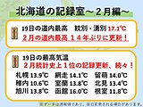 北海道の記録室2024年2月編　2月統計史上1位を更新する最高気温