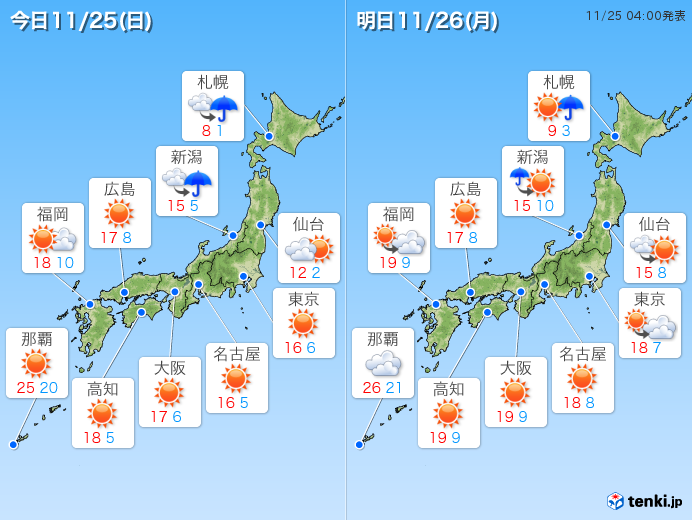 きょうはあたたか　あすはもっとあたたか
