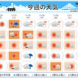 北日本　30日～01日は荒天のおそれ