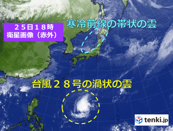 平成最後の秋　最終週を占う二つの雲