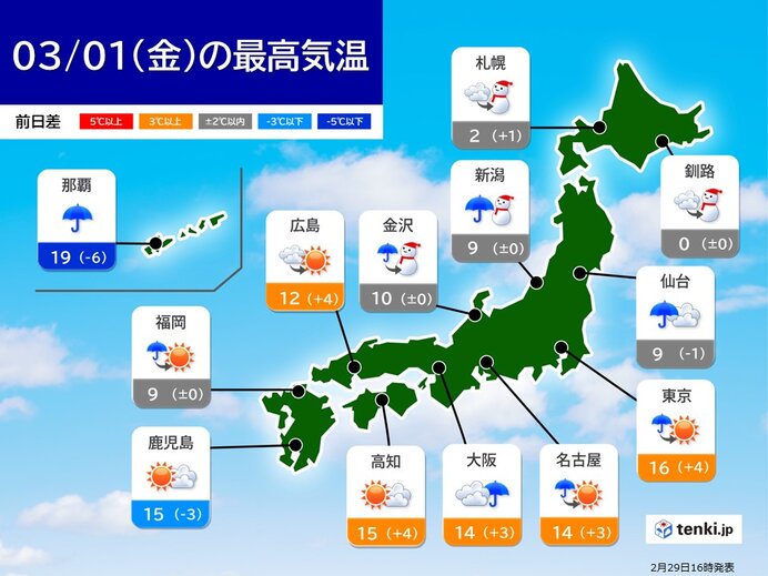 3月スタートは次第に「冬型」　土日は北日本や北陸で大雪や暴風雪の恐れ　荒天警戒