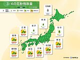 今日3日花粉情報　九州から関東にかけて「非常に多い」お出かけには万全の対策を