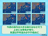 北海道の週間天気　大きな崩れはなさそう　気温は平年並みか低め