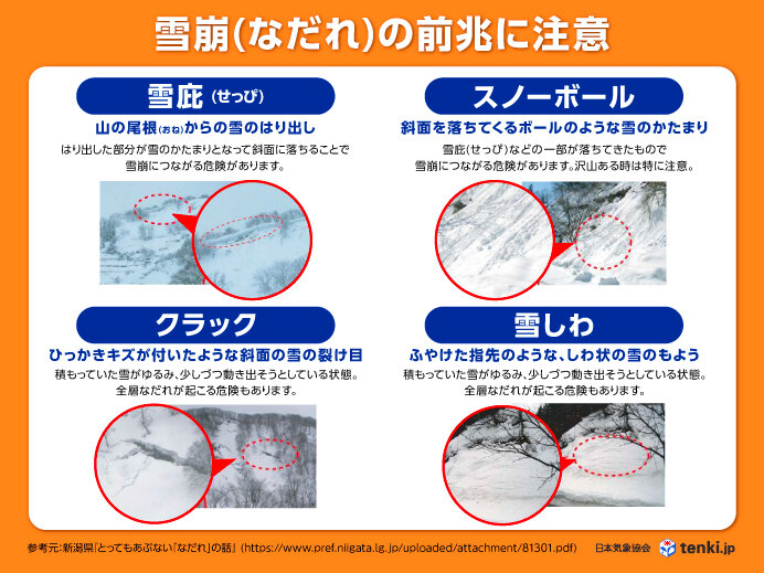 なだれの前兆に注意