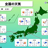 5日～6日　西～東日本で局地的大雨か　関東などは真冬の寒さ