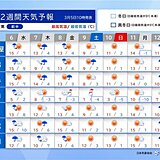 東海地方　2週間天気　週後半は再び冬の寒さ・岐阜県山間部はまとまった降雪に