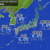 今日5日は啓蟄　虫たちも土にとどまる厳しい寒さ　東京は明日も真冬の寒さ続く