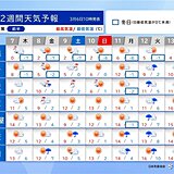 8日は関東の平地も雪か　今週末までは真冬の寒さも　花粉の飛散が最盛期　2週間天気